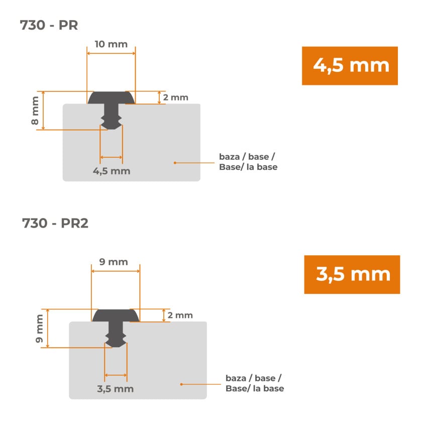 Rutschhemmendes Treppenprofil beige, gerillt, 25m