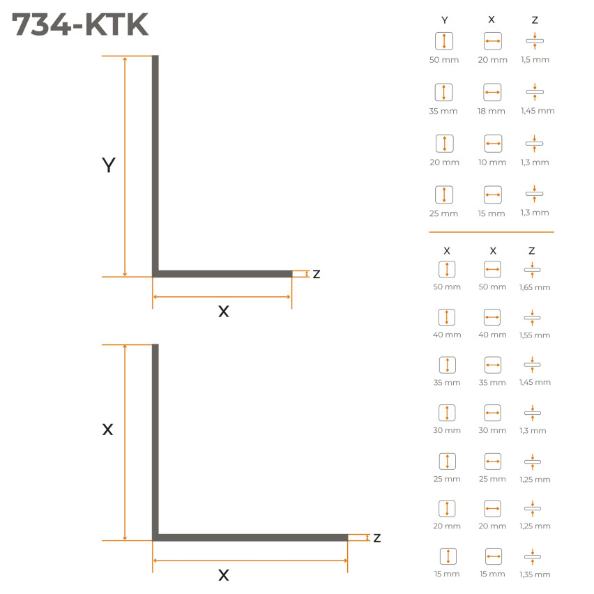 PVC Winkelprofil, Selbstklebend Kantenschutz, Eckenschutz, grau, 