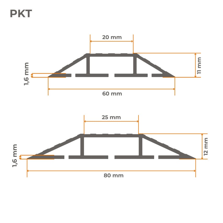 PVC-Selbstklebe-Kabeldurchführung - 200 cm, trapezförmig, dunkelgrau