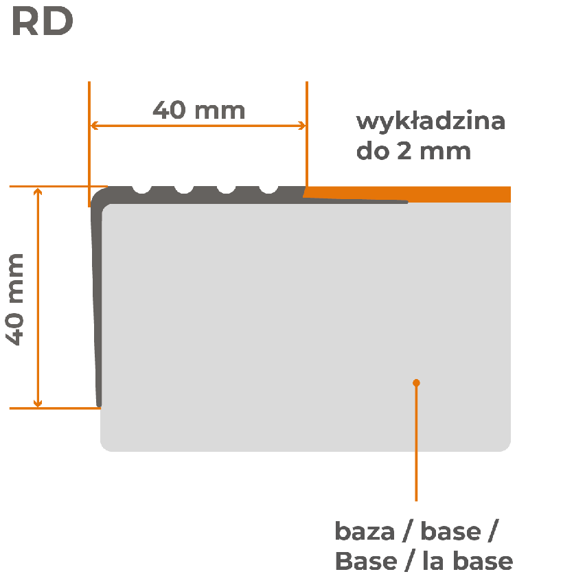 Rutschfestes Treppenprofil 40x40mm, 150cm, dunkelgrau