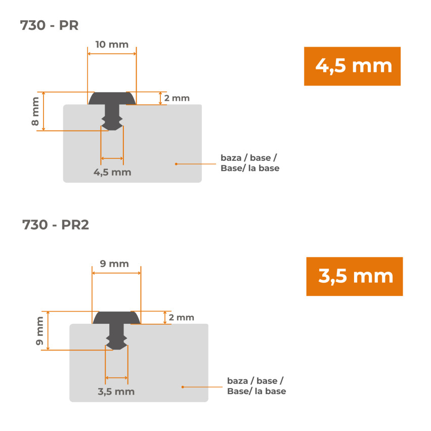 Treppenprofil für Treppenstufenrillen bronze, PVC Gummiprofil Dichtung, Antirutsch