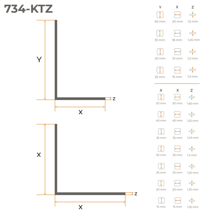 Winkelprofil Selbstklebend  , Hart-PVC Kantenschutzprofil, Winkelleiste für Innenecken, L-Form, KTZ, dunkelgrau