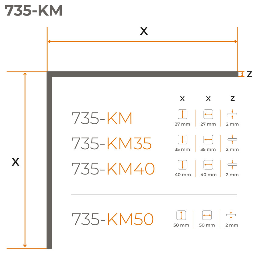 Winkelprofil PVC Kantenschutzprofil, Winkelleiste für Kanten und Ecken, Weich, Flexibel, L-Form, KM, messing