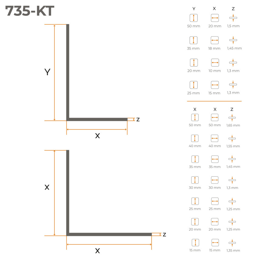 Winkelprofil Hart-PVC Kantenschutzprofil, Winkelleiste für Kanten und Ecken, Dekorativ, L-Form, KT, kastanienbraun