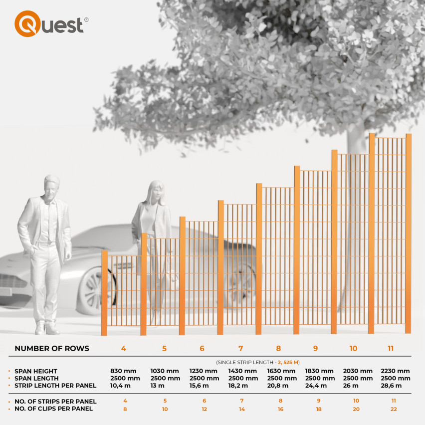 Sichtschutzstreifen für Doppelstabmatten, Sichtschutz für Garten, Zaun und Balkon UV-beständig, 900 g/m2, 19cm, anthrazit